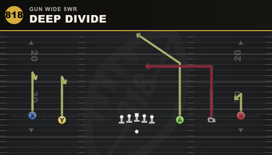 DEEP DIVIDE from Gun Wide 5WR