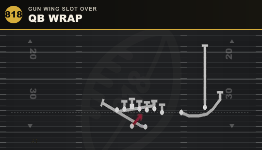 QB WRAP from Gun Wing Slot Over