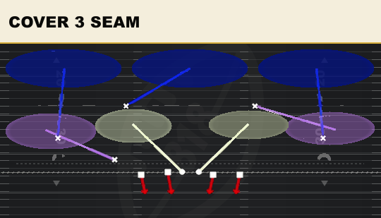 COVER 3 SEAM from 2-4 Dbl Mug