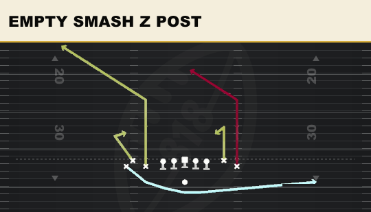 EMPTY SMASH Z POST from Tight Flex