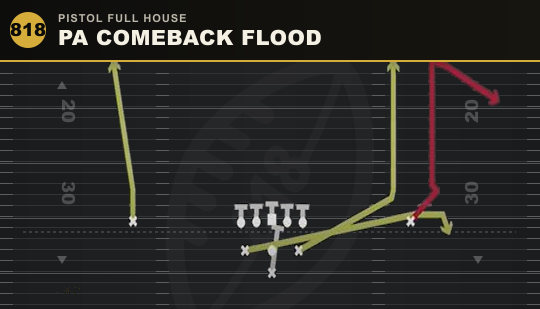 PA COMEBACK FLOOD from Pistol Full House