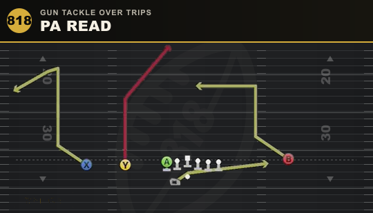 PA READ from Gun Tackle Over Trips