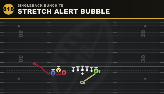 STRETCH ALERT BUBBLE from Singleback Bunch TE