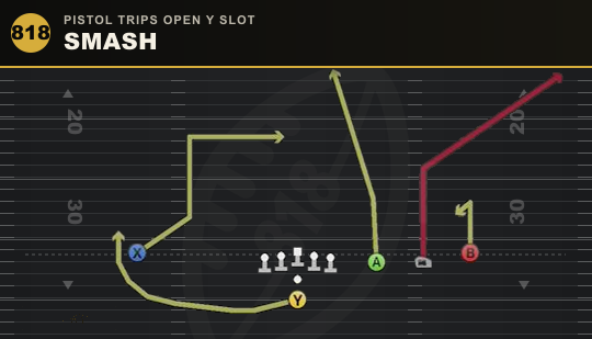 SMASH from Pistol Trips Open Y Slot