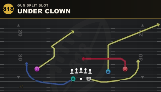 UNDER CLOWN from Gun Split Slot