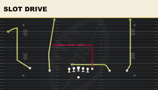 SLOT DRIVE from Empty Trey