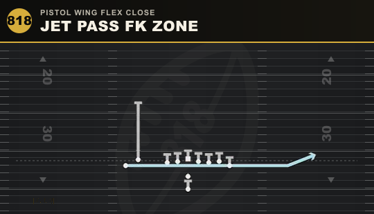JET PASS FK ZONE from Pistol Wing Flex Close