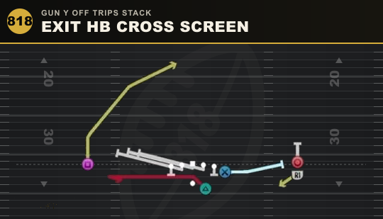 EXIT HB CROSS SCREEN from Gun Y Off Trips Stack