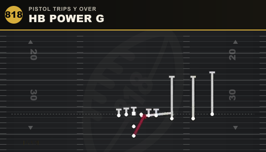 HB POWER G from Pistol Trips Y Over