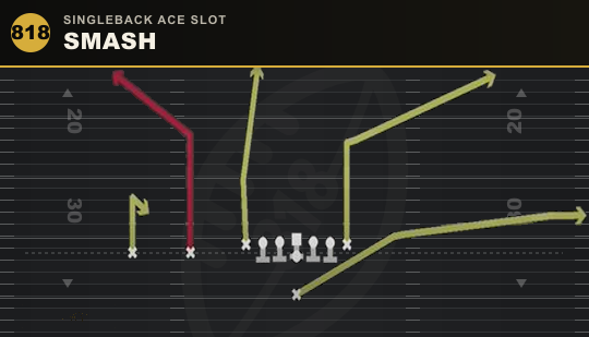 SMASH from Singleback Ace Slot