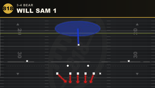WILL SAM 1 from 3-4 Bear