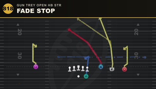 FADE STOP from Gun Trey Open HB Str