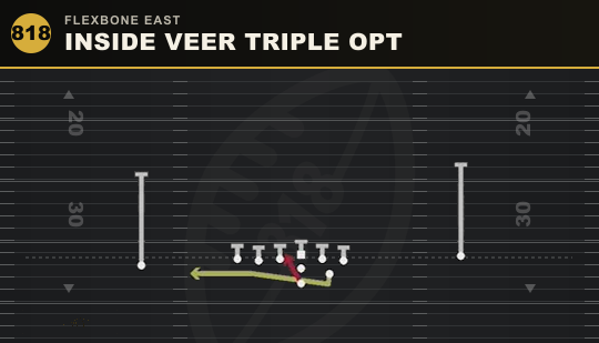 INSIDE VEER TRIPLE OPT from Flexbone East