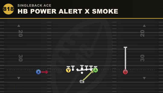 HB POWER ALERT X SMOKE from Singleback Ace