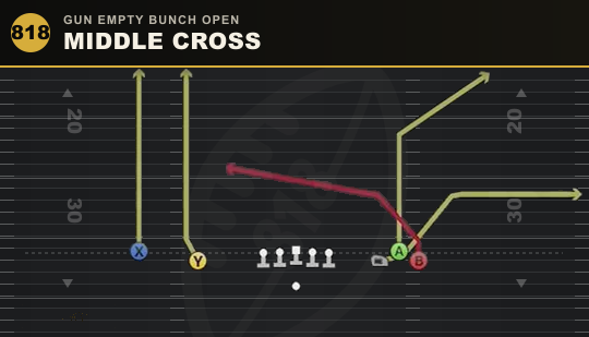 MIDDLE CROSS from Gun Empty Bunch Open