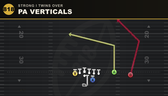 PA VERTICALS from Strong I Twins Over