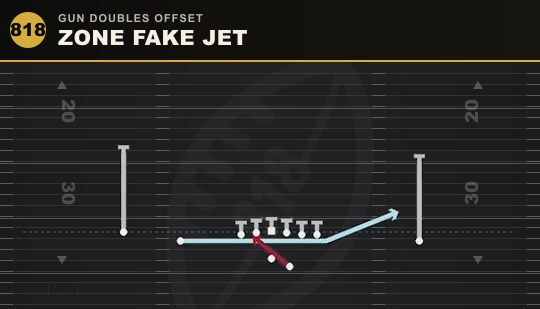 ZONE FAKE JET from Gun Doubles Offset