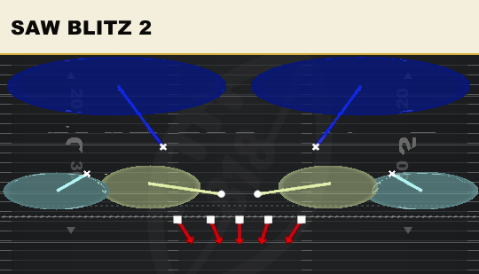 SAW BLITZ 2 from 3-4 Tite