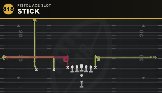 STICK from Pistol Ace Slot
