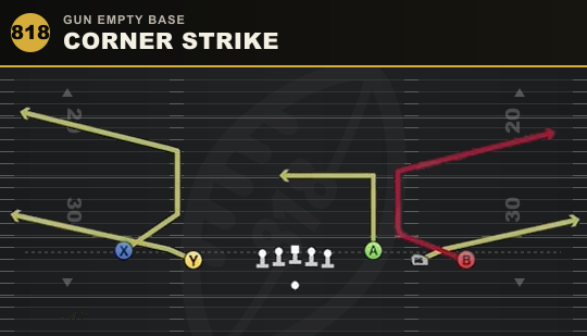 CORNER STRIKE from Gun Empty Base