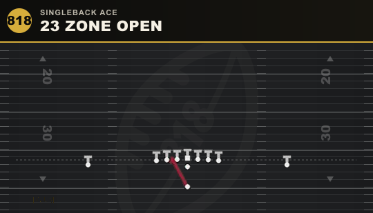 23 ZONE OPEN from Singleback Ace