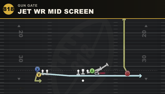 JET WR MID SCREEN from Gun Gate