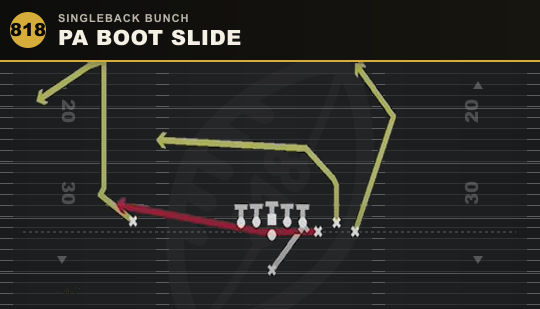 PA BOOT SLIDE from Singleback Bunch