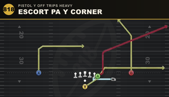 ESCORT PA Y CORNER from Pistol Y Off Trips Heavy