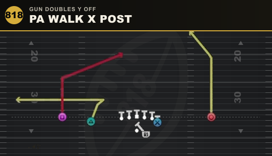 PA WALK X POST from Gun Doubles Y Off