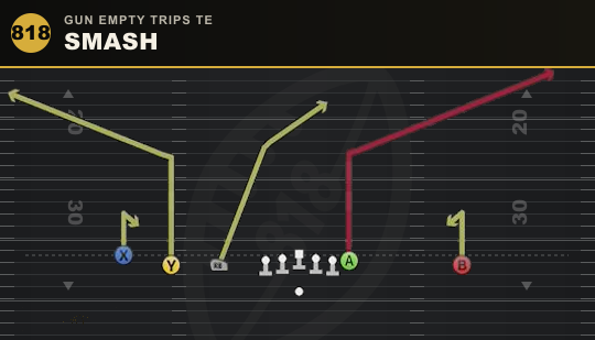 SMASH from Gun Empty Trips TE