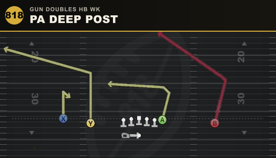 PA DEEP POST from Gun Doubles HB Wk