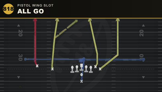 ALL GO from Pistol Wing Slot