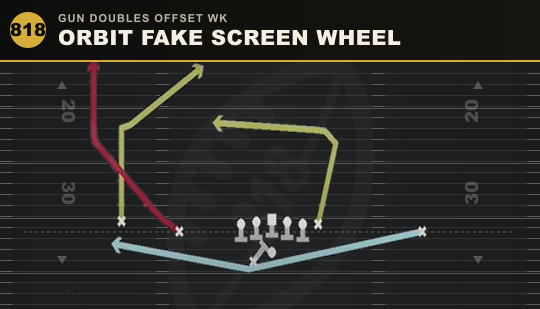 ORBIT FAKE SCREEN WHEEL from Gun Doubles Offset Wk