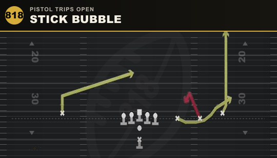 STICK BUBBLE from Pistol Trips Open