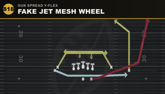 FAKE JET MESH WHEEL from Gun Spread Y-Flex