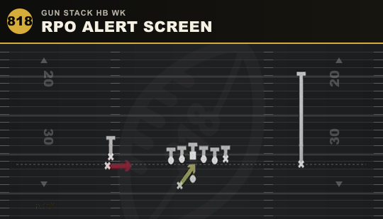 RPO ALERT SCREEN from Gun Stack HB Wk