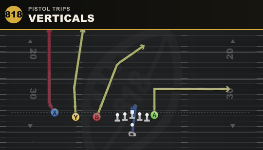 VERTICALS from Pistol Trips