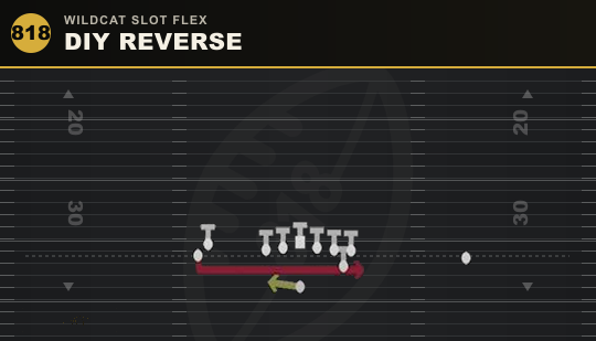DIY REVERSE from Wildcat Slot Flex