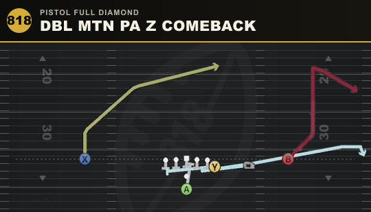 DBL MTN PA Z COMEBACK from Pistol Full Diamond