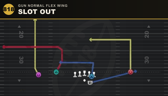 SLOT OUT from Gun Normal Flex Wing