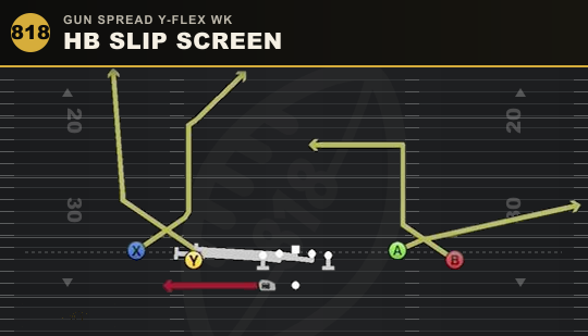 HB SLIP SCREEN from Gun Spread Y-Flex Wk