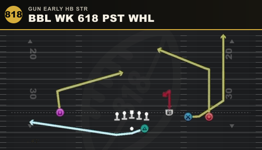 BBL WK 618 PST WHL from Gun Early HB Str