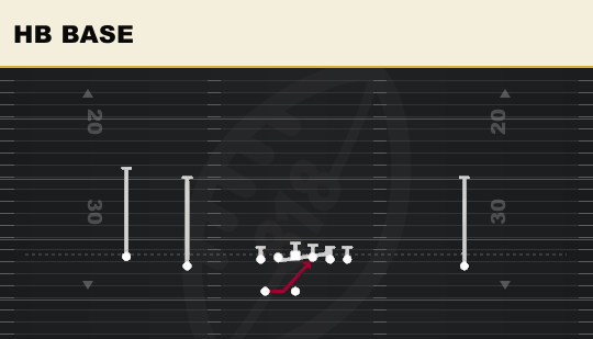 HB BASE from Doubles HB Wk
