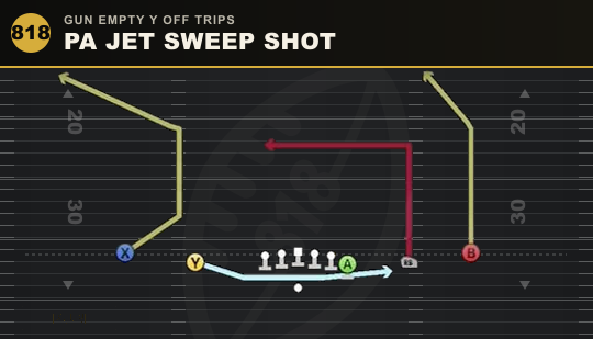 PA JET SWEEP SHOT from Gun Empty Y Off Trips