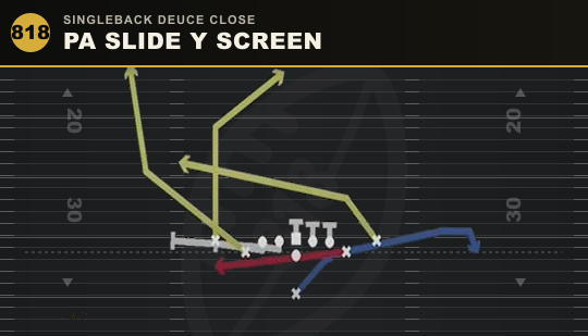 PA SLIDE Y SCREEN from Singleback Deuce Close