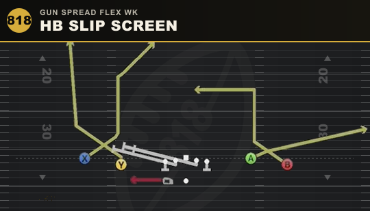 HB SLIP SCREEN from Gun Spread Flex Wk