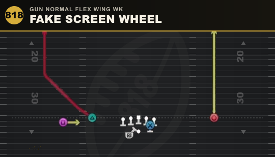 FAKE SCREEN WHEEL from Gun Normal Flex Wing Wk