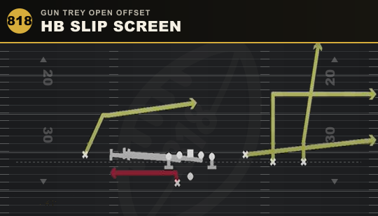 HB SLIP SCREEN from Gun Trey Open Offset