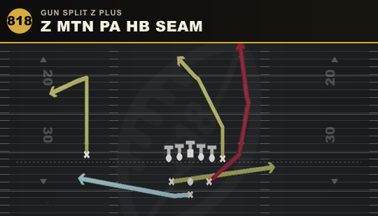 Z MTN PA HB SEAM from Gun Split Z Plus