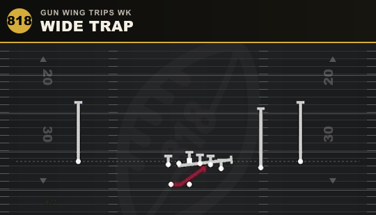 WIDE TRAP from Gun Wing Trips Wk